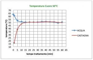 fig4