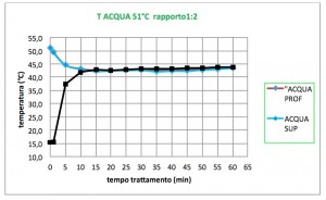 fig6